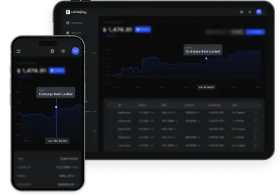Volatility Prevention